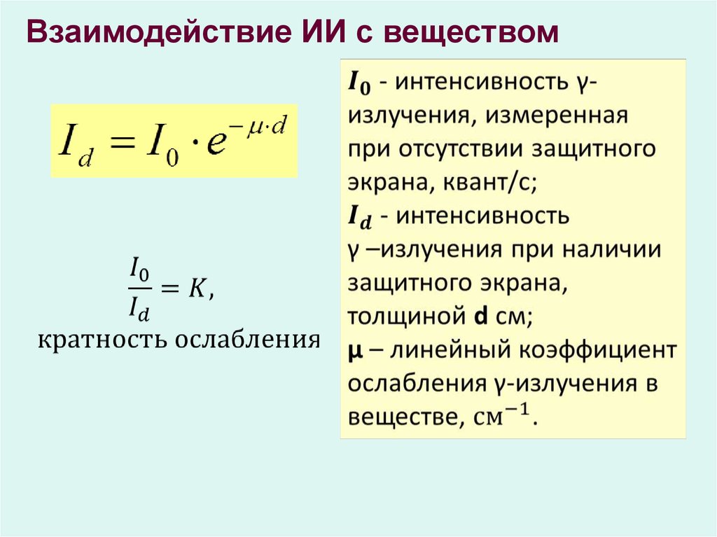 Коэффициент интенсивности излучения