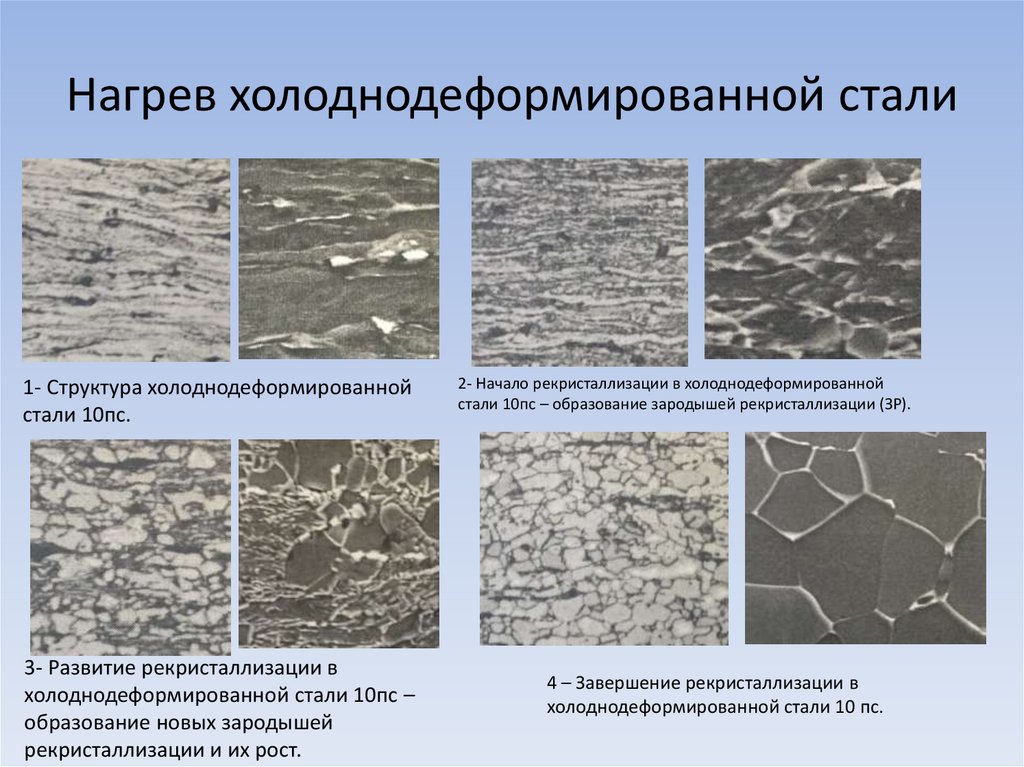 Изменение структуры. Структура холоднодеформированного металла. Изменение структуры холоднодеформированного металла. При нагреве холоднодеформированного металла. Структурные изменения при нагреве холоднодеформированного металла.