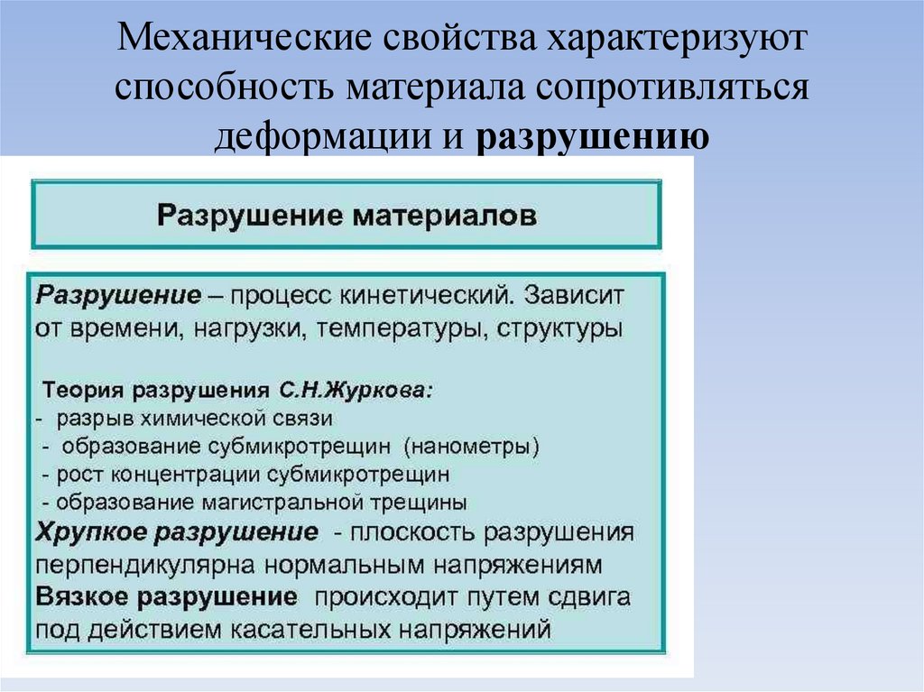 Способность металла сопротивляться