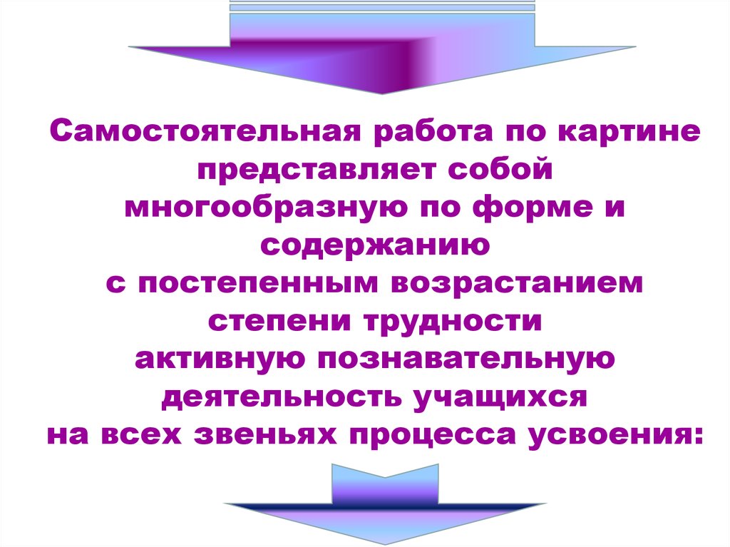 Приемы работы с учебной картиной на уроках истории