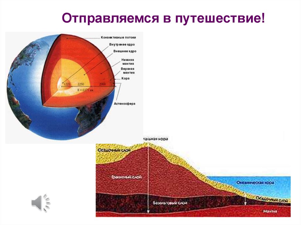 Граница между земной корой и мантией называется. Астеносфера верхняя мантия.