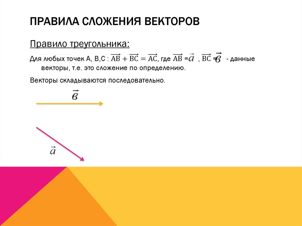 Расскажите о правиле треугольника сложения двух векторов проиллюстрируйте эти правила на рисунке