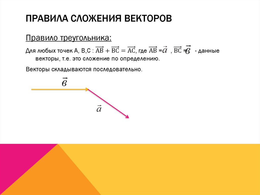 Найти сумму векторов дано