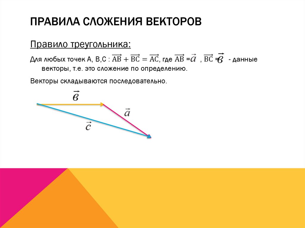 Свойства сложения векторов