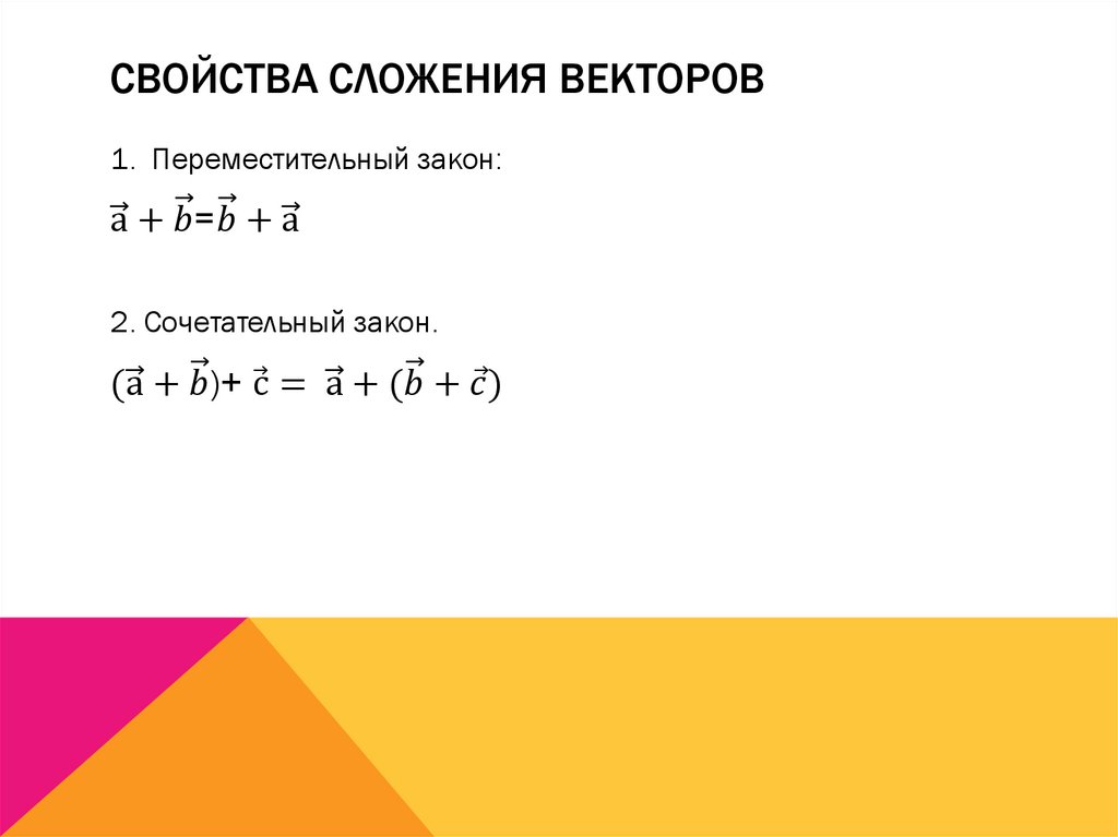 Свойства сложения векторов. Сочетательное свойство сложения векторов. Квадрат разности векторов. Переместительное свойство сложения векторов. Переместительный и сочетательный закон сложения векторов.