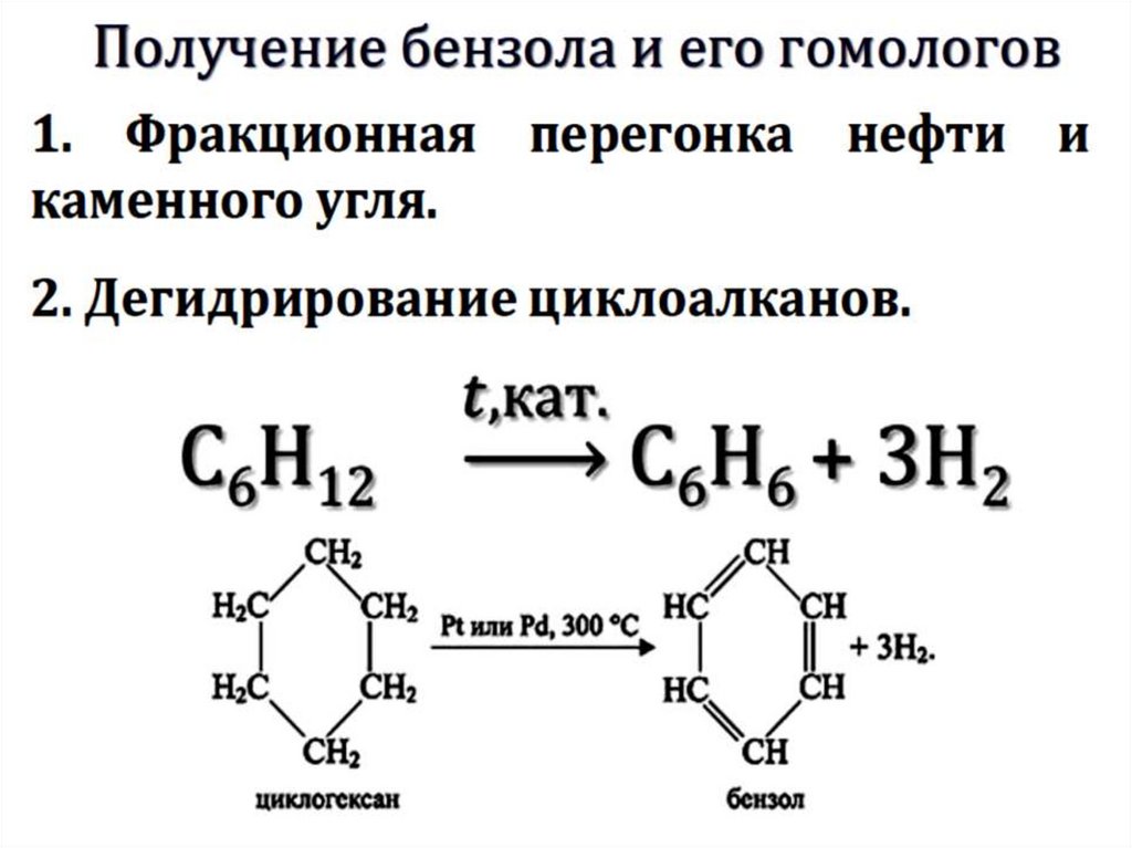 Получить гексан реакцией. Способы получения бензола реакции. Способы получения бензола уравнения реакций. Получение бензола и его гомологов таблица. Получение бензола из циклоалканов.