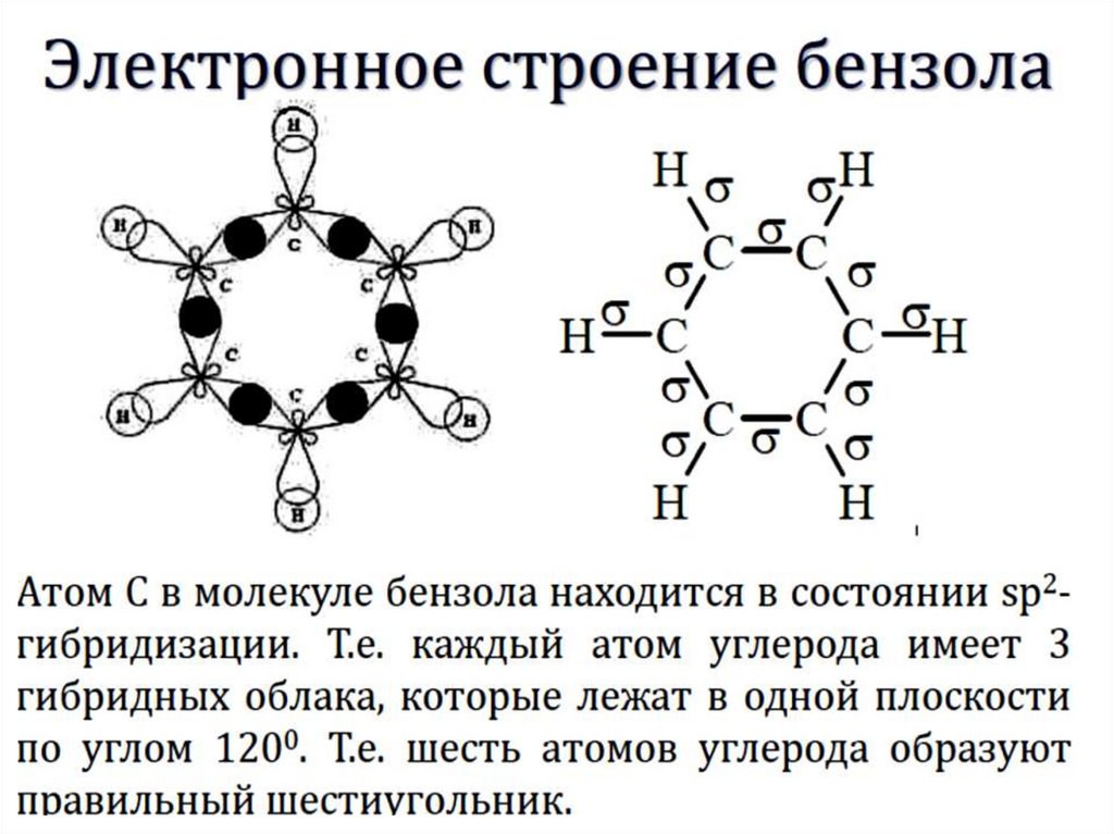 Стирол гибридизация атома. Электронное строение бензольного кольца. Электронное строение молекулы бензола. Опишите электронное строение молекулы бензола. Электронное и пространственное строение молекулы бензола.