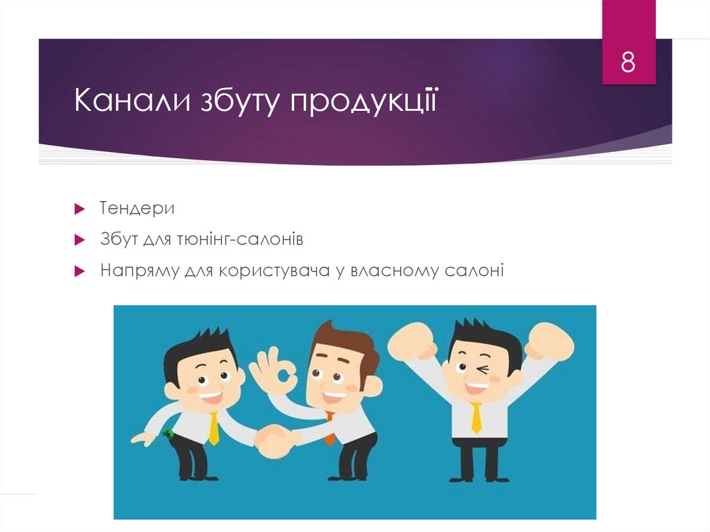 Канали збуту продукції