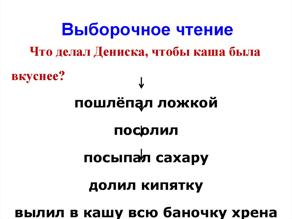 Тайное становится явным презентация