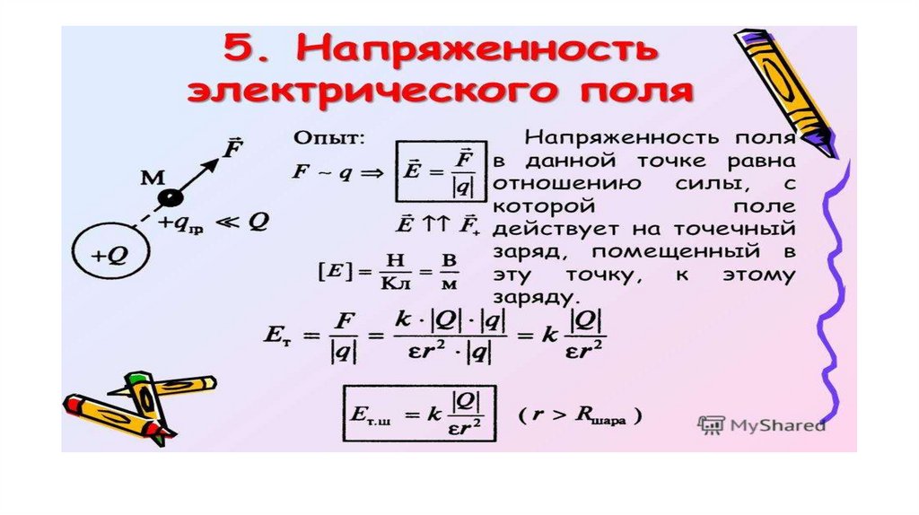 Напряженность электрического поля презентация