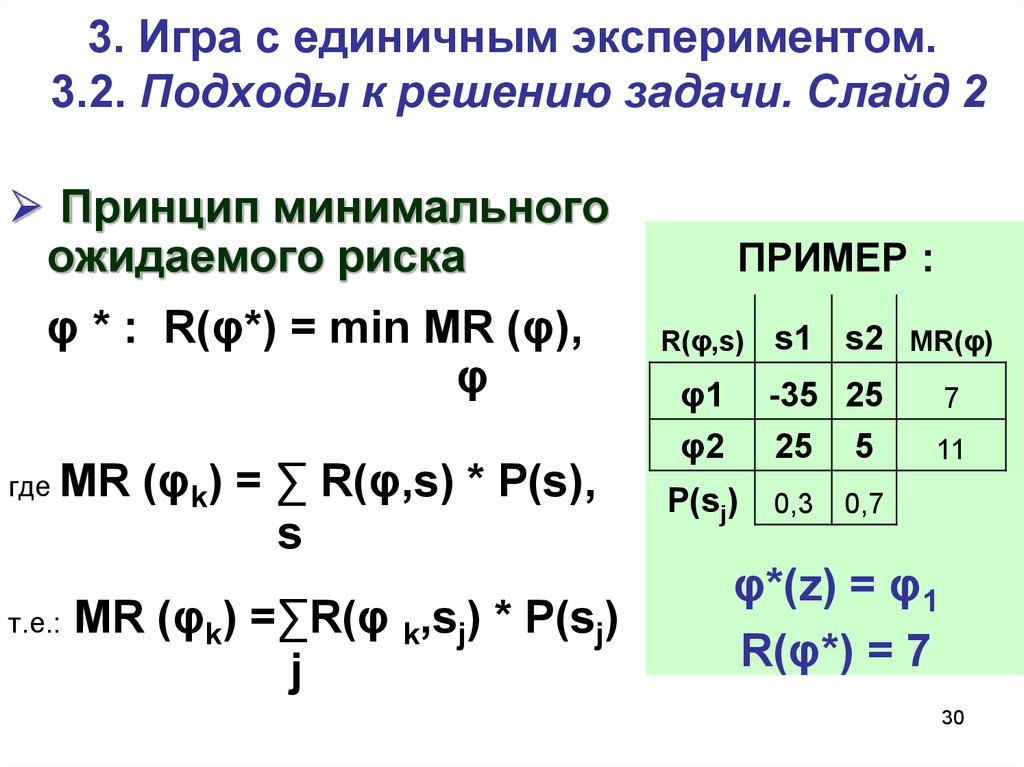 Единичный опыт. Теория игр статистические игры. Статистическое решение.