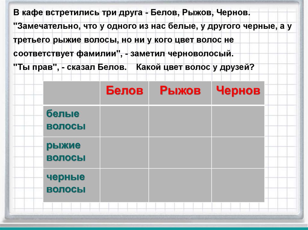 Какие года встречаются