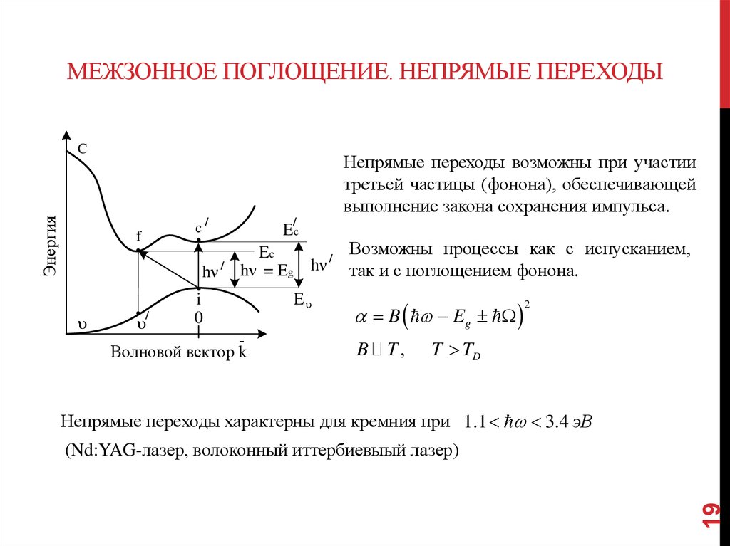 Частота непрямого. Межзонное поглощение в прямозонных полупроводниках.. Непрямой оптический переход. Поглощение в полупроводниках. Оптическое поглощение в полупроводниках.