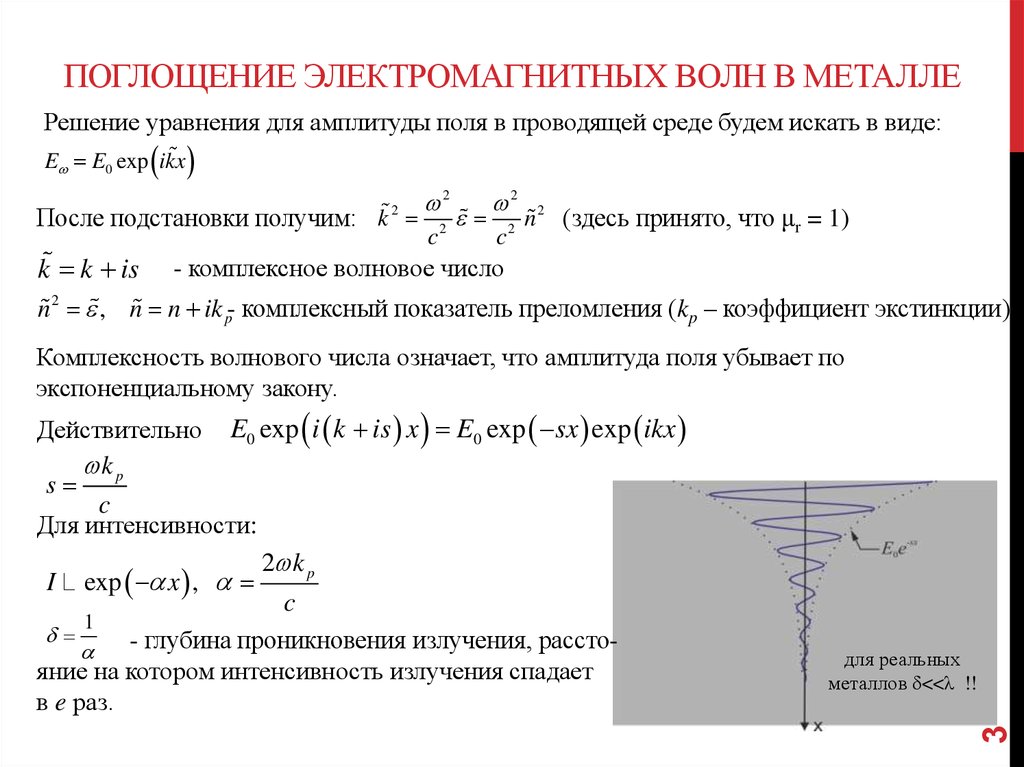 Амплитуда поля. Поглощение электромагнитных волн формула. Поглощение и отражение электромагнитных волн. Коэффициент поглощения электромагнитных волн. Формулы для излучения и поглощения волн средой.