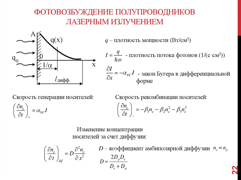 Частота импульса лазера. Формула плотности мощности излучения лазера. Плотность лазерного излучения формула. Плотность мощности лазерного излучения формула. Плотность мощности лазера формула.