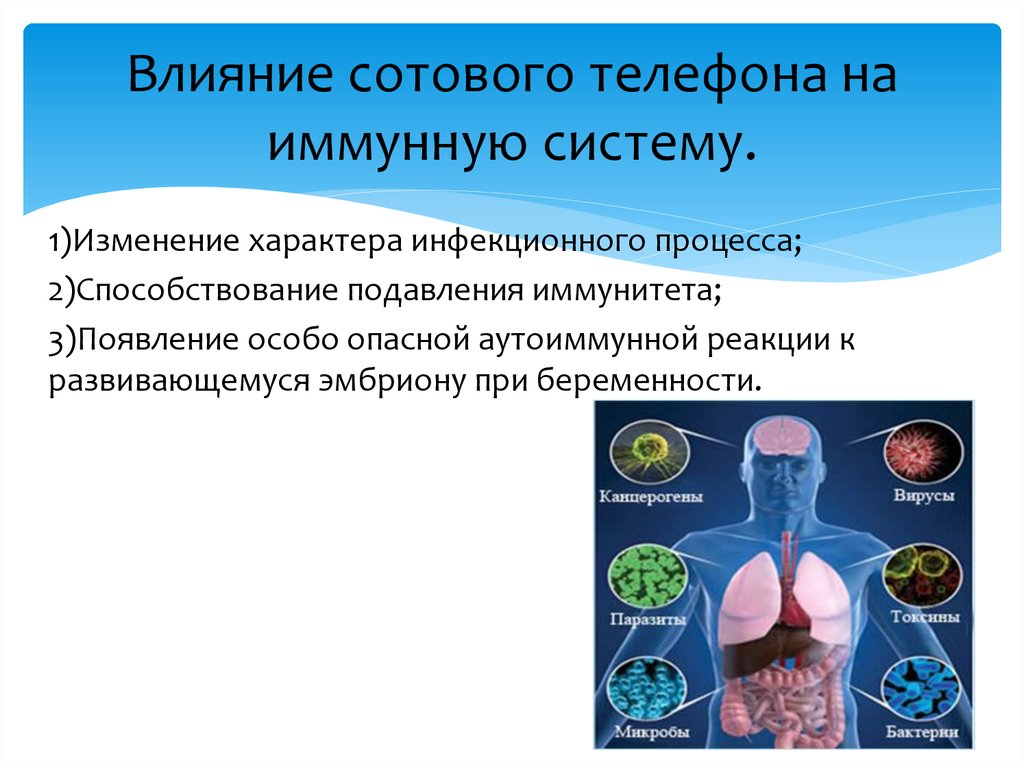 Влияние сотовой связи на организм человека презентация