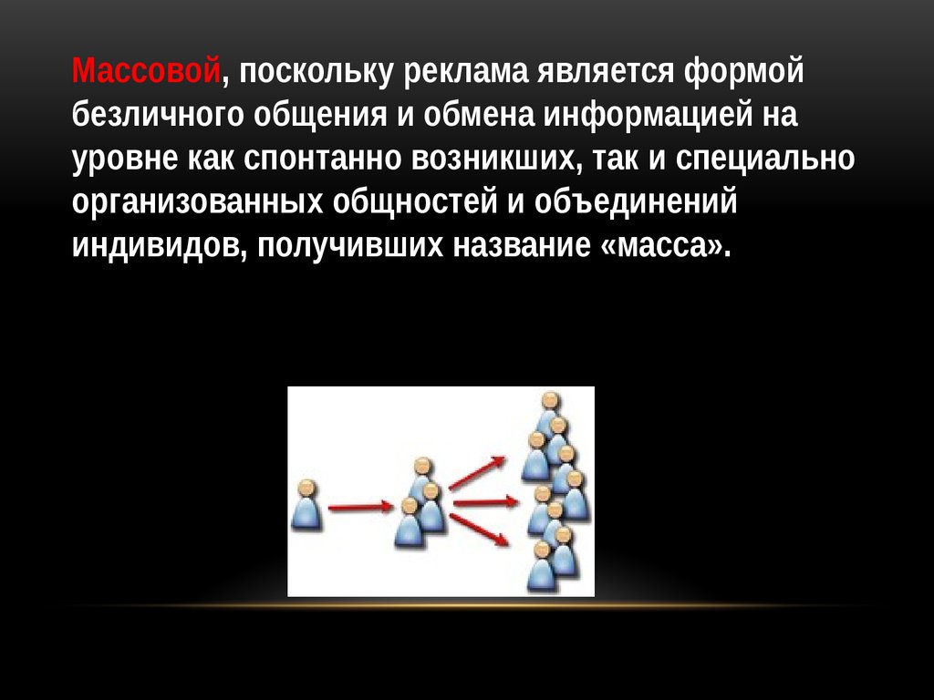 Особое взаимодействие индивидов групп и объединений