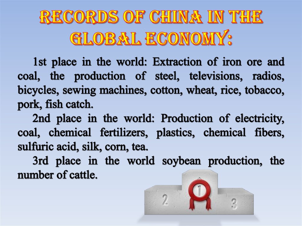 Records of China in the global economy: