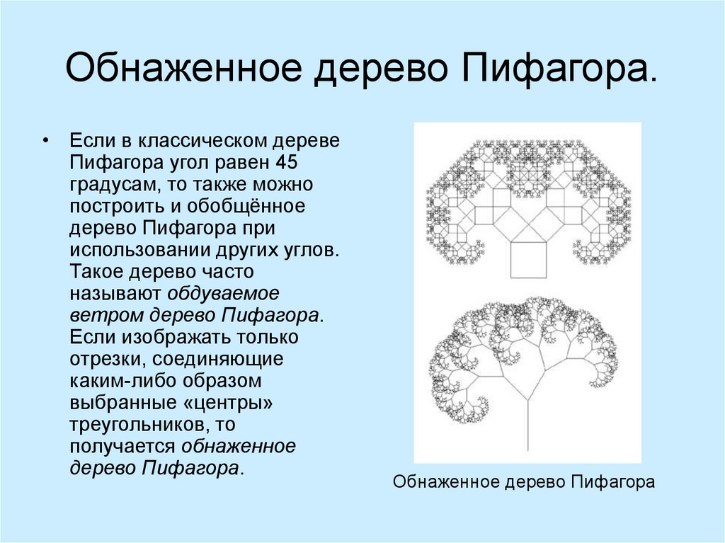 Как нарисовать дерево пифагора