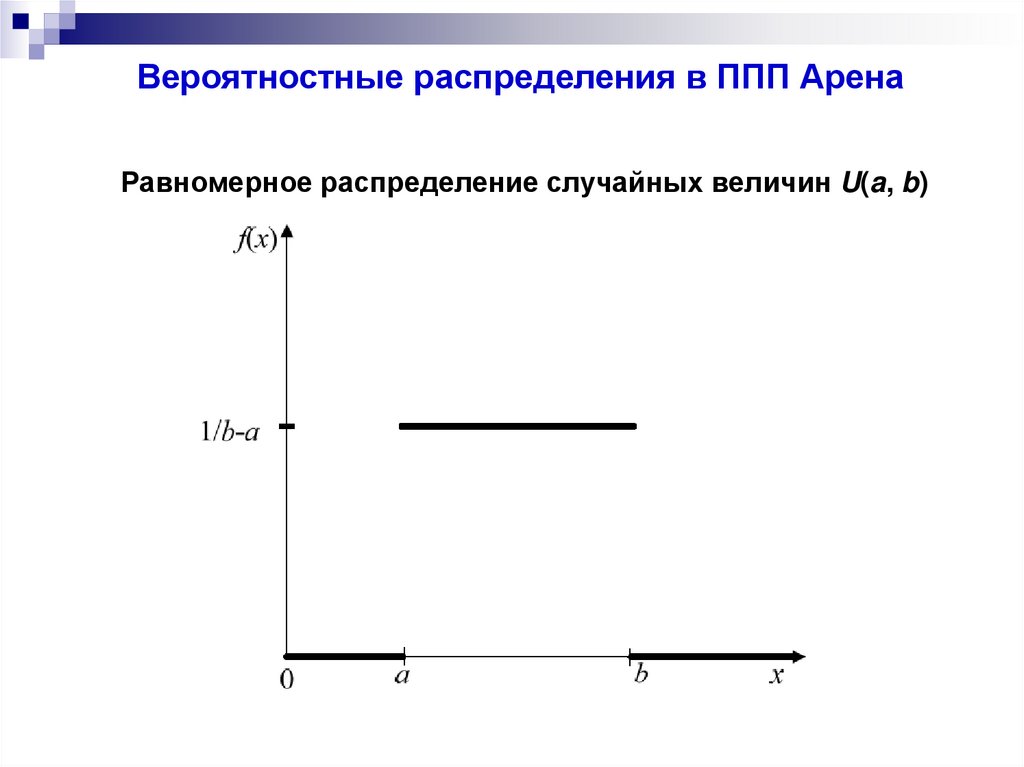 Вероятностные распределения в ППП Арена