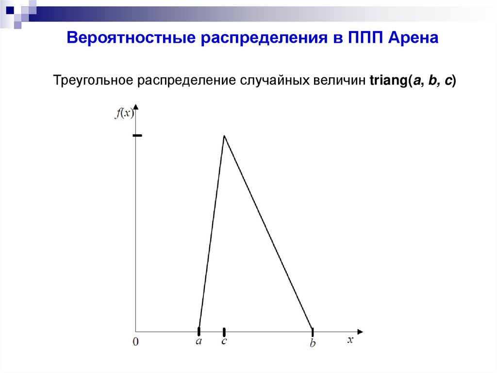 Вероятностные распределения в ППП Арена