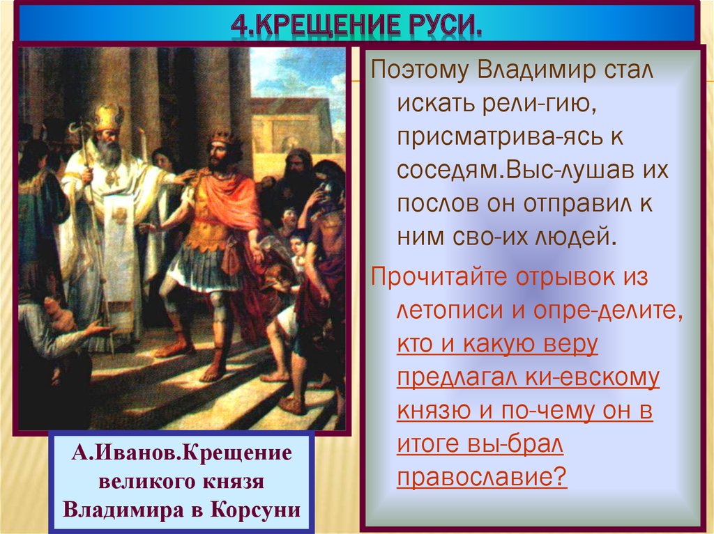 4.Крещение Руси.