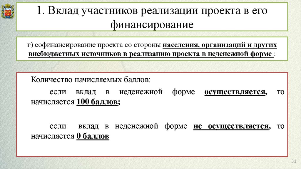 Софинансирование в проекте это