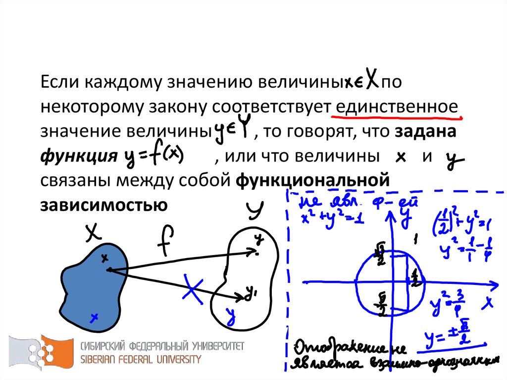 Соответствует закону