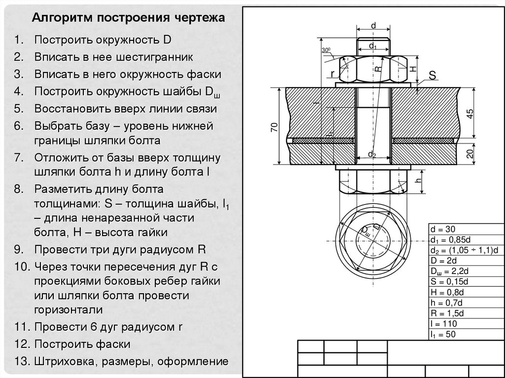 Алгоритм построения чертежа детали представленного тремя видами