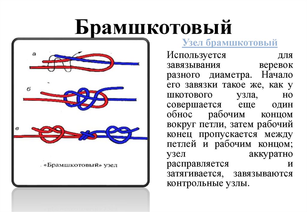 Удаляющий узел. Узел шкотовый схема вязания. Морские узлы брамшкотовый узел. Брамшкотовый проводник узел. Шкотовый узел с контрольными узлами.