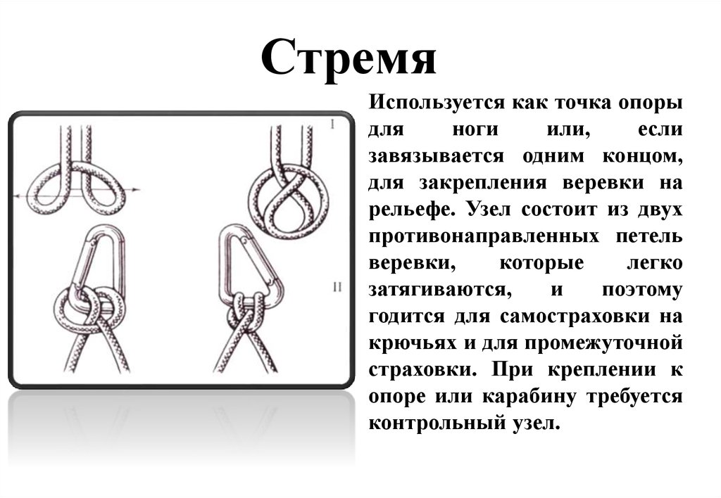 Узел стремя схема