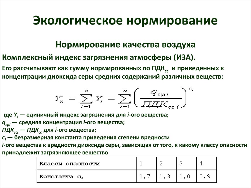 Экологическое нормирование