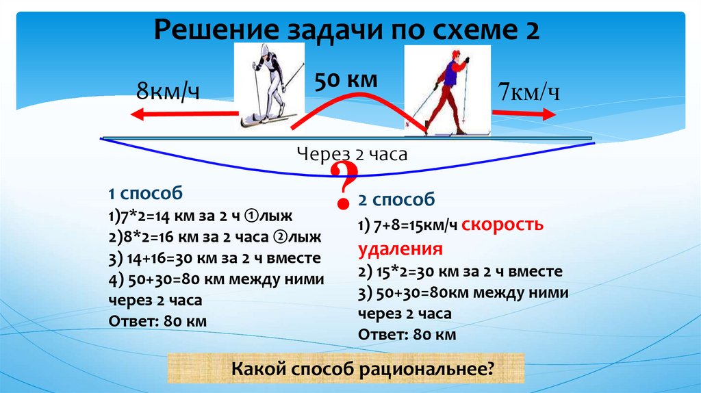 Решение задач по теме силы