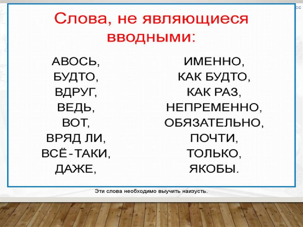 Презентация вводные слова и вводные предложения