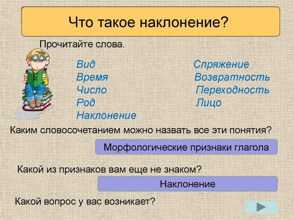 Спрячь какое наклонение. Виды наклонений и спряжений. Спряжение вид и наклонение глаголов. Вид наклонение время лицо. Род и наклонение глагола.