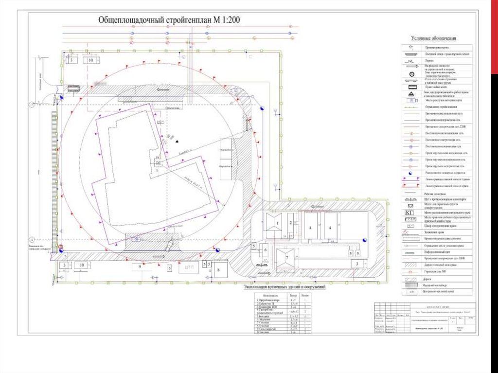 Стройгенплан чертежи в dwg