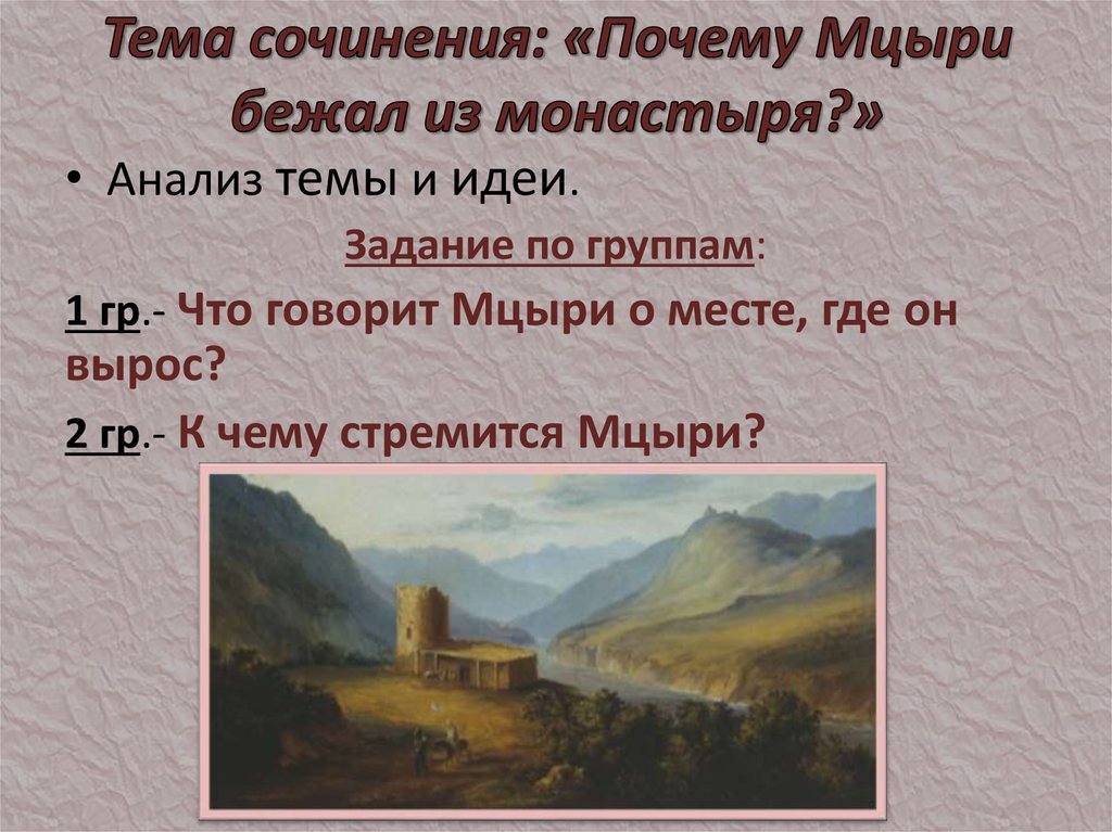 Воспевание воли и свободы в поэме М. Ю. Лермонтова 