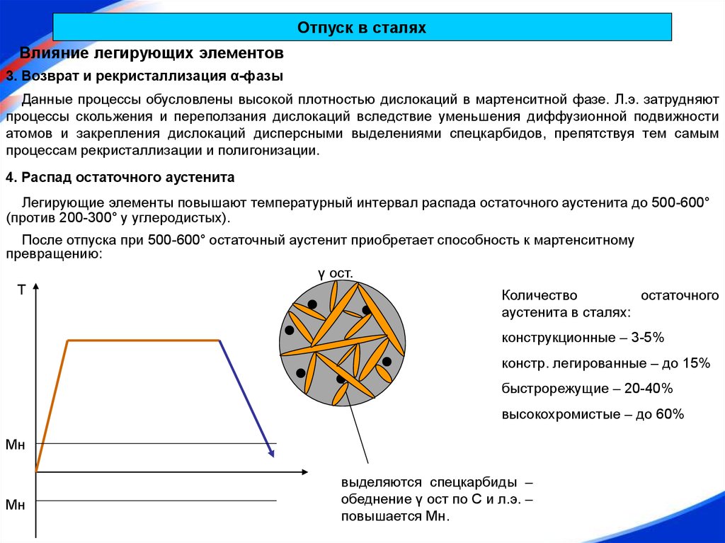Структура высокого отпуска. Отпуск сталей. Отпуск легированных сталей. Рекристаллизация. Высокий отпуск стали.
