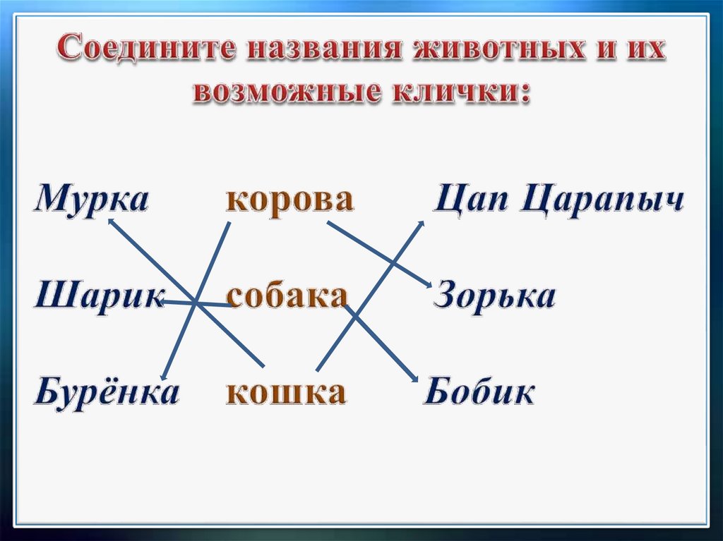 В берестов лягушата в лунин никого не обижай презентация 1 класс