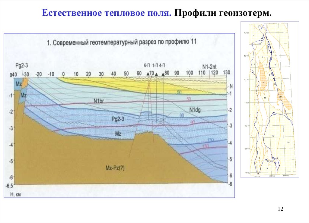 Геои