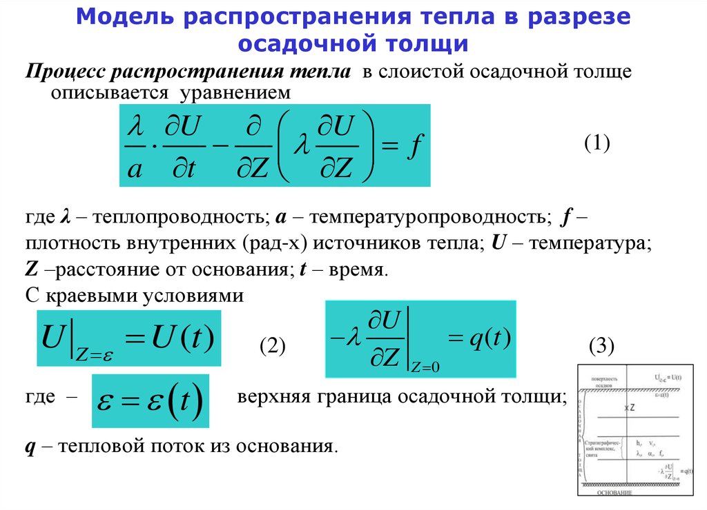 Распространение тепла. Распространение тепла в стержне. Скорость распространения тепла в металле. Моделирование распределений.