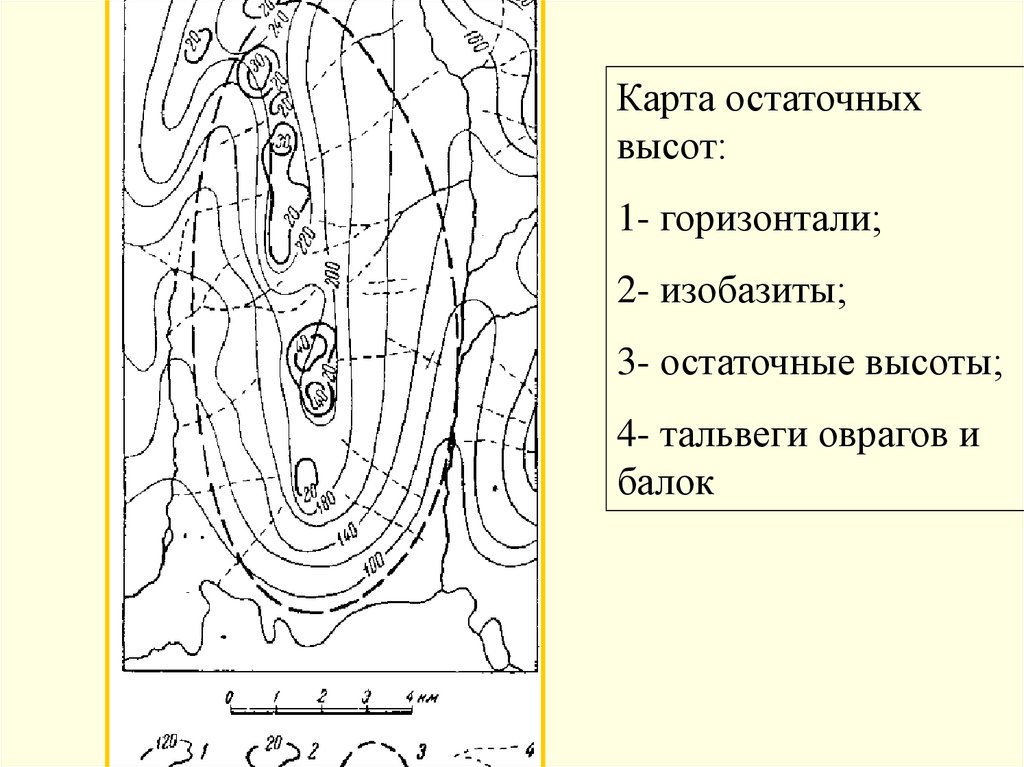 Карта неотектонических движений россии