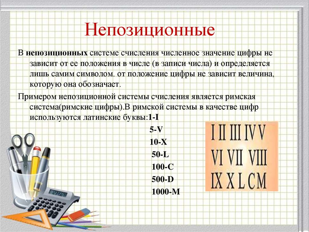 Различные системы записи чисел. В непозиционных системах счисления значение цифры. Старинные системы записи чисел. Непозиционные системы значение цифры. Позиции в записи числа в непозиционной системе.