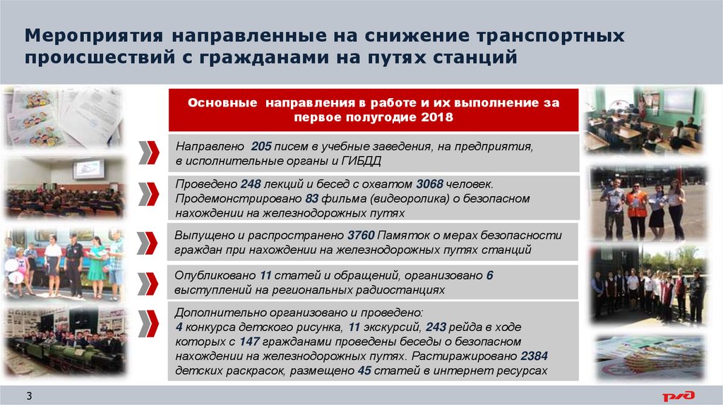 Пр граждать путь. Мероприятии направленном.