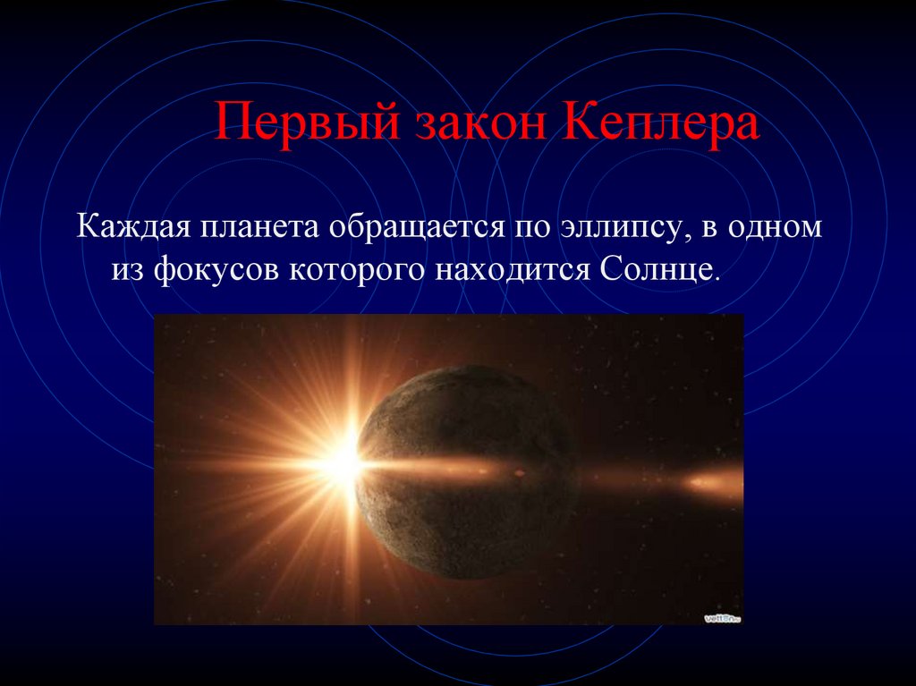 Первый закон Кеплера
