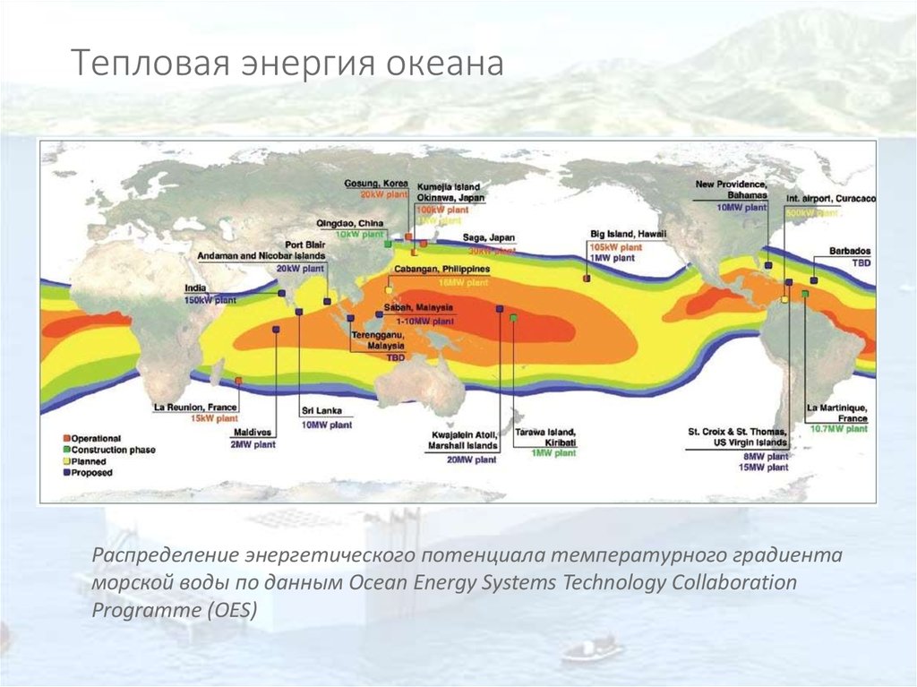 Тепловая энергия океана