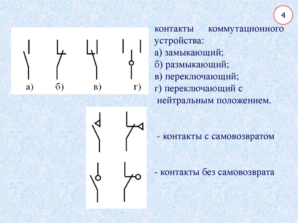 Уплотнение разомкнутого строя. Контакт коммутационного устройства. Контакт коммутационного устройства замыкающий. Устройство коммутации на схеме. Замыкающий контакт на схеме.