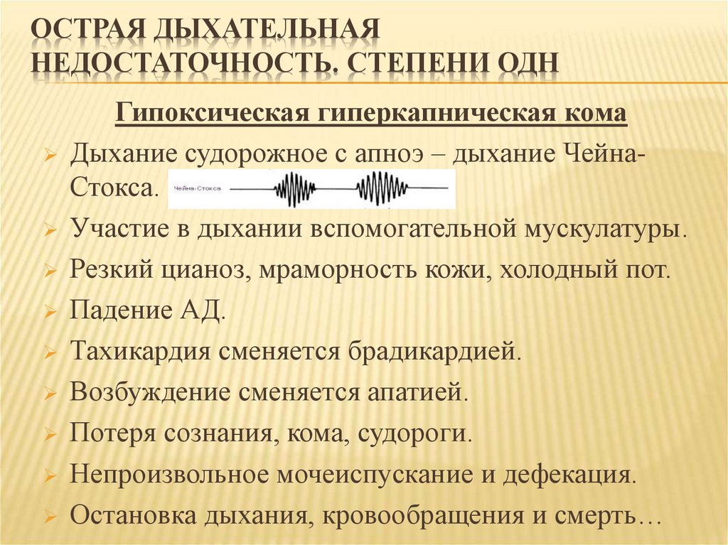 Неотложная дыхательной недостаточности. Острая дыхательная недостаточность (одн). Острая дыхательная недостаточность презентация. Острая дыхательная недостаточно. Острая дыхательная недостаточность степени.