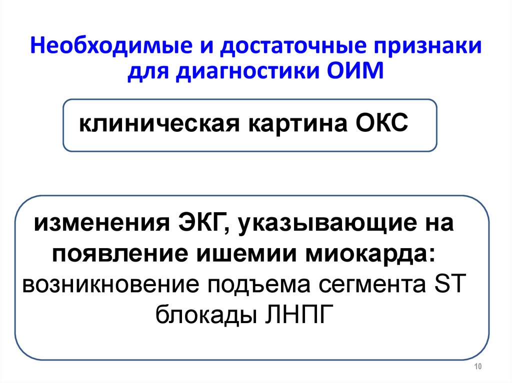 Клиническая картина окс