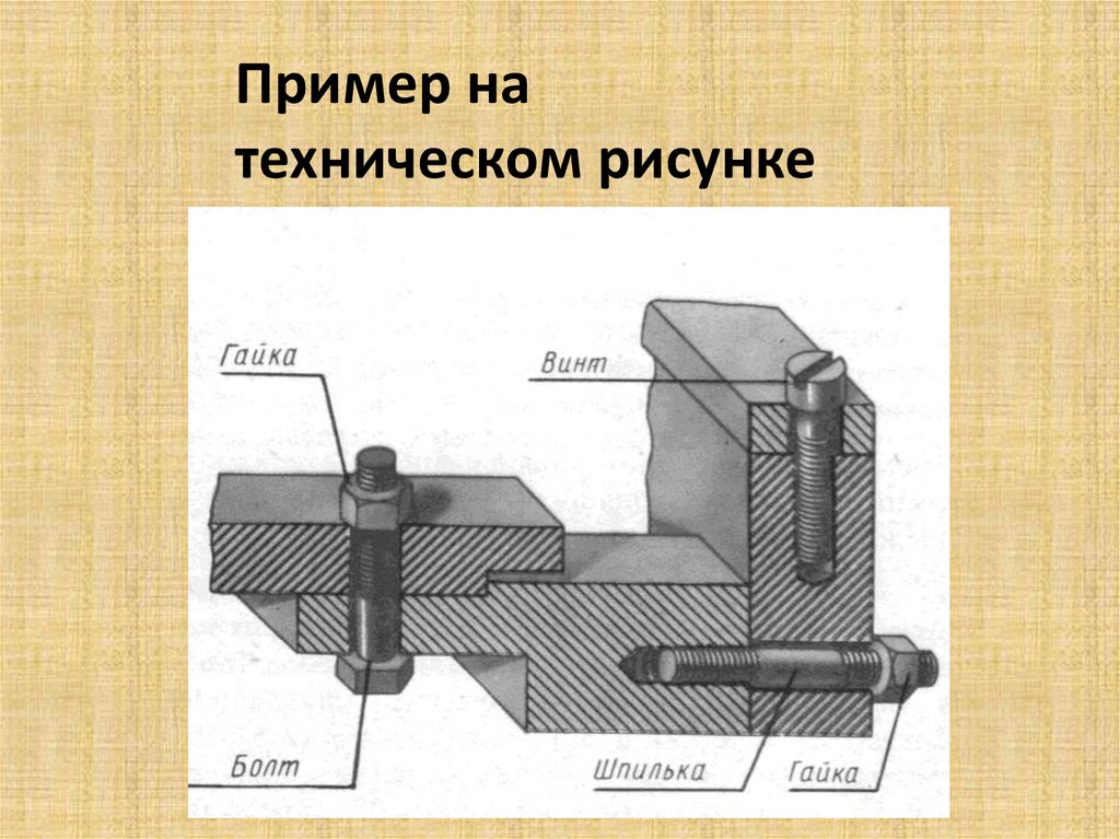 Когда применяется. Резьба на техническом рисунке. Наглядное изображение деталей с резьбой. Технический рисунок детали с резьбой. Нарезание резьбы на металлических деталях 7 класс.